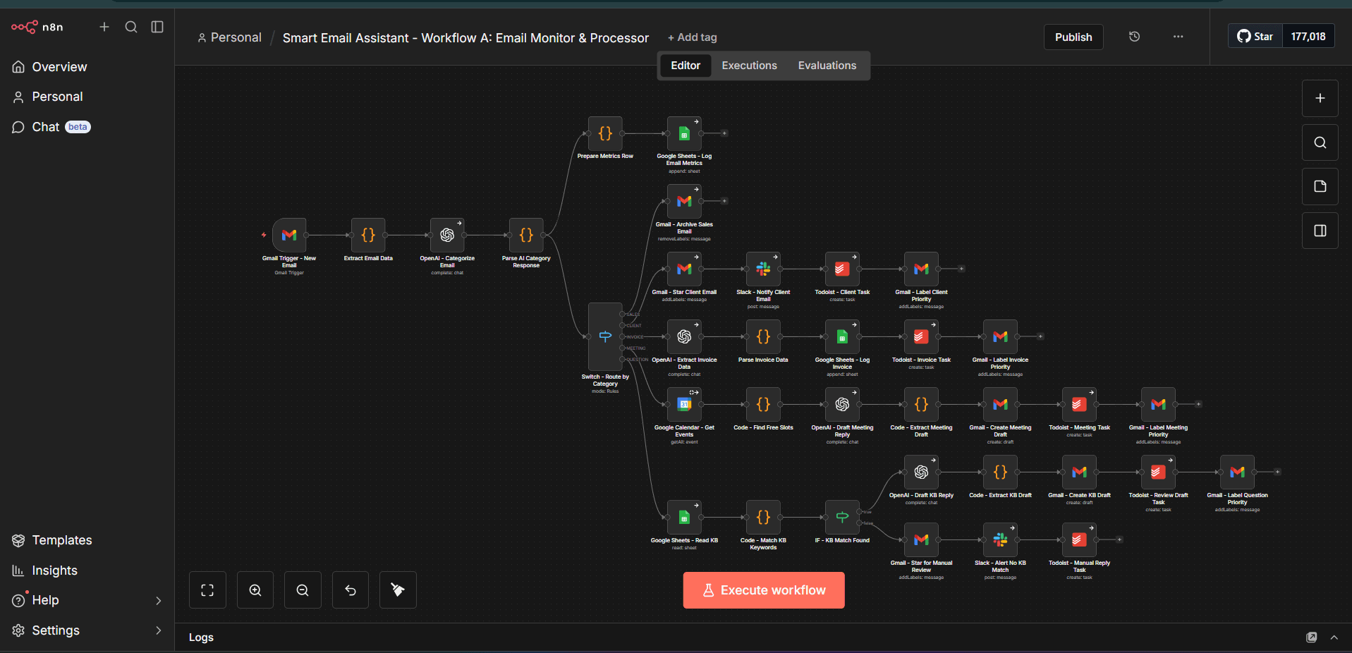 Smart Email Assistant – Fully Automated with n8n + OpenAI