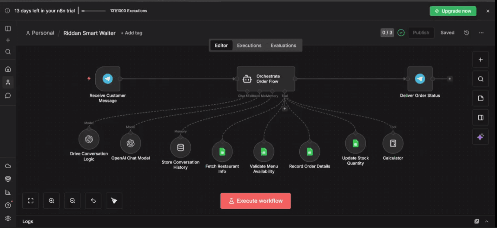 Riddan SmartWaiter – AI-Powered Restaurant Automation
