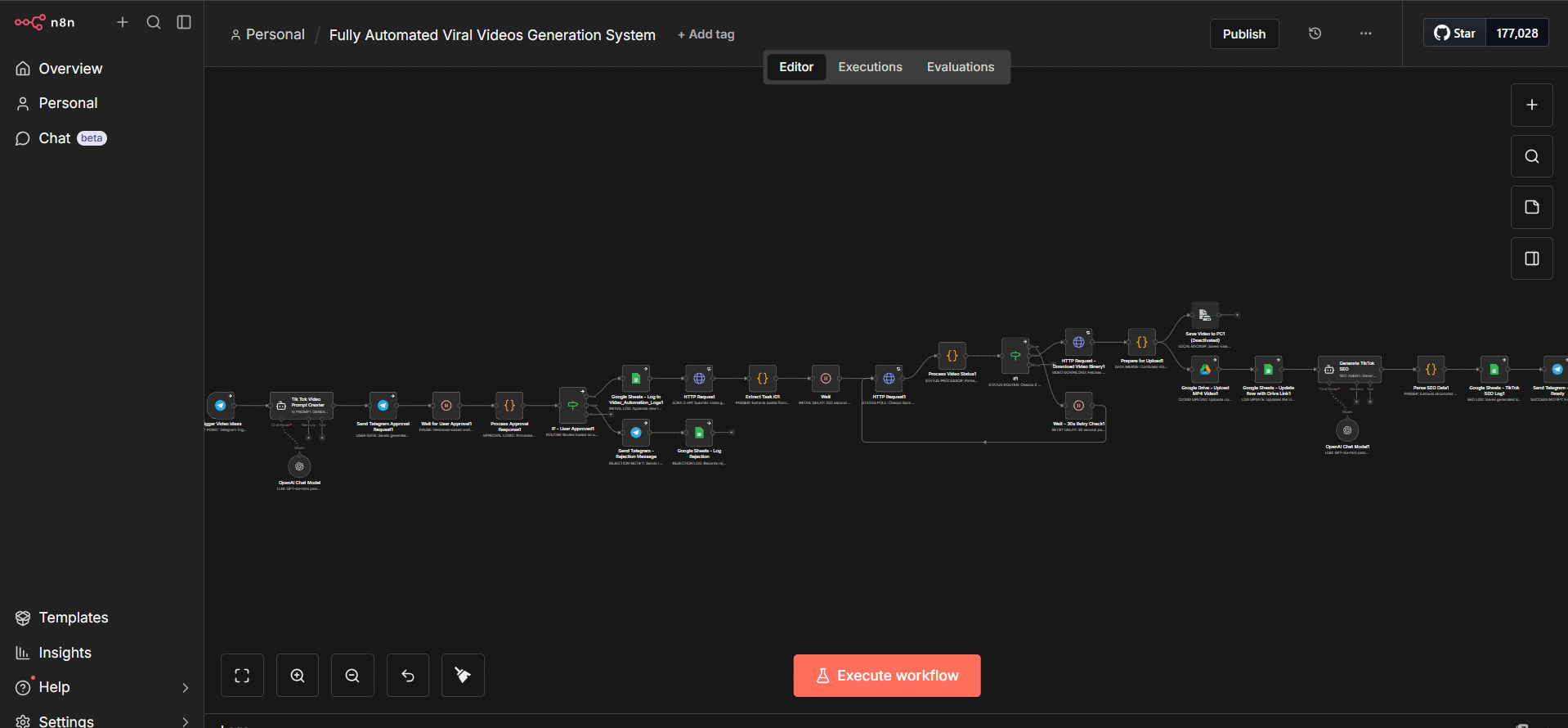 Fully Automated AI Video Generation Pipeline with n8n