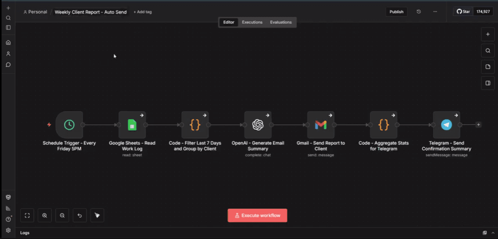 Automated Weekly Client Reporting System with n8n
